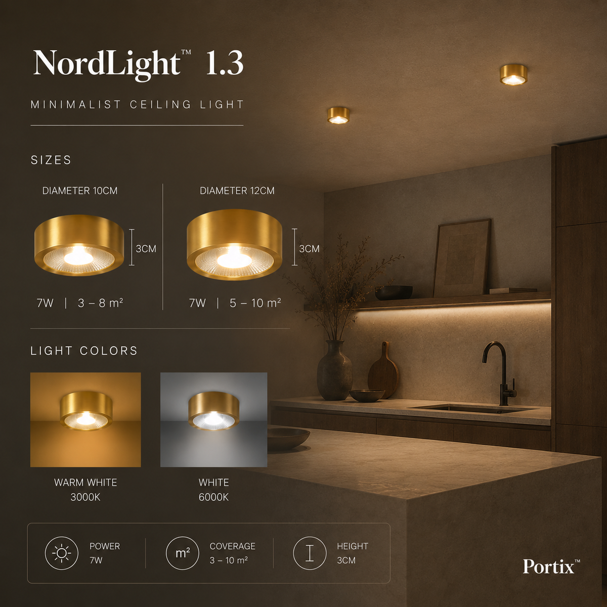 NordLight™ - 1.3